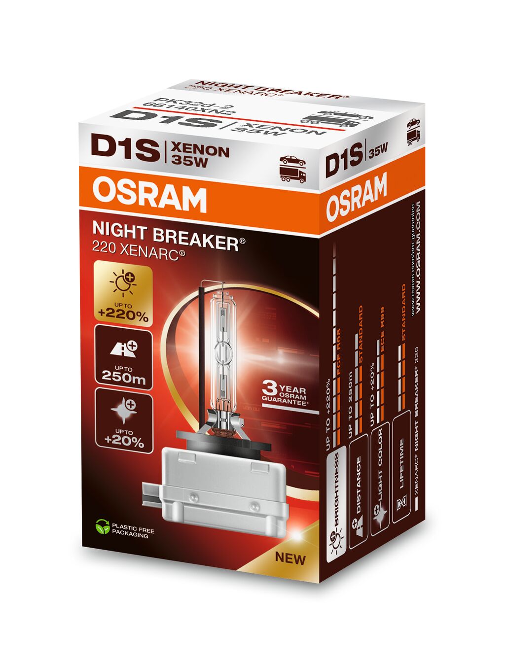OSRAM XENARC NIGHT BREAKER LASER (VOLGENDE GENERATIE) - D1S - 1-PACK