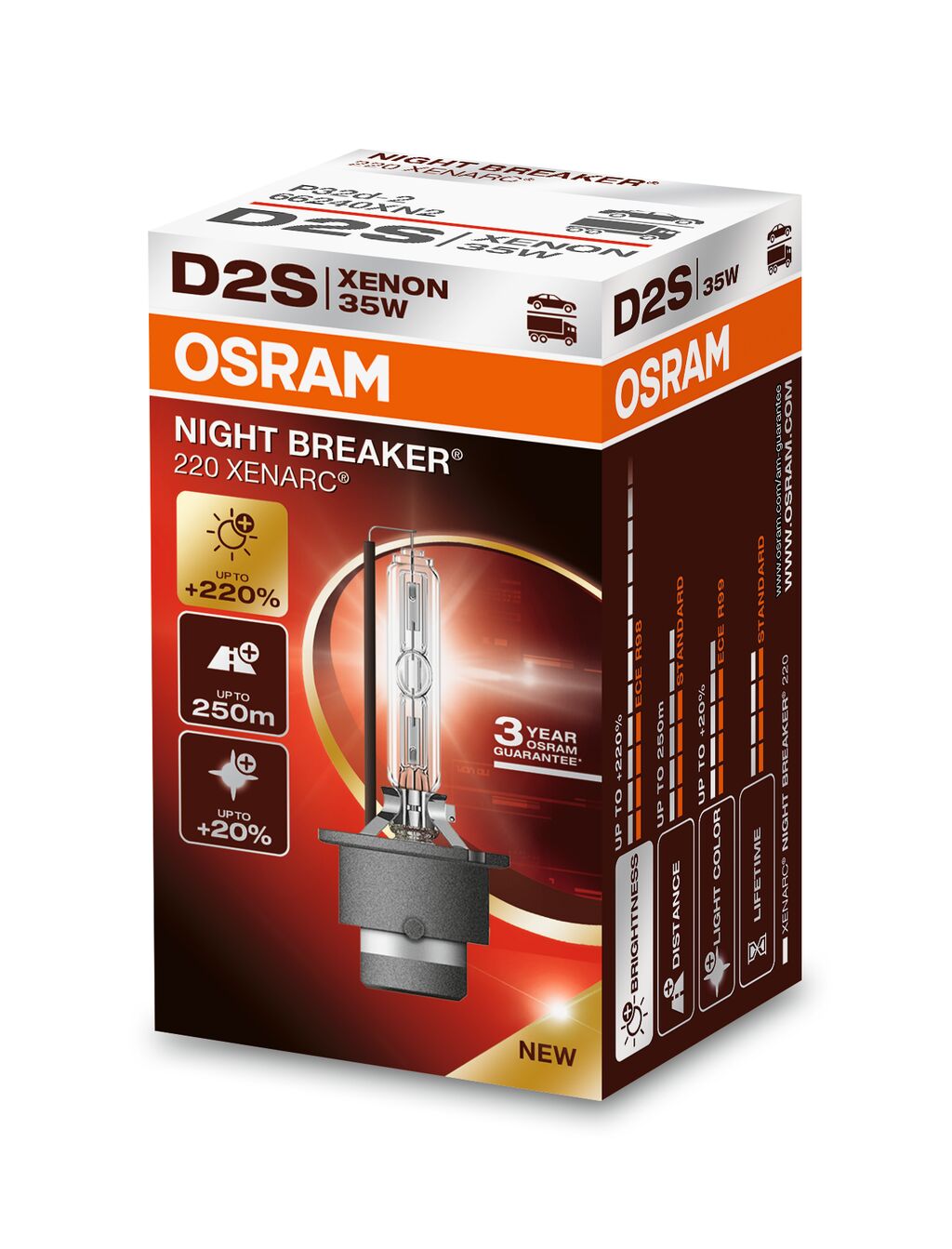 OSRAM XENARC NIGHT BREAKER LASER (VOLGENDE GEGEN) - D3S 1-pack