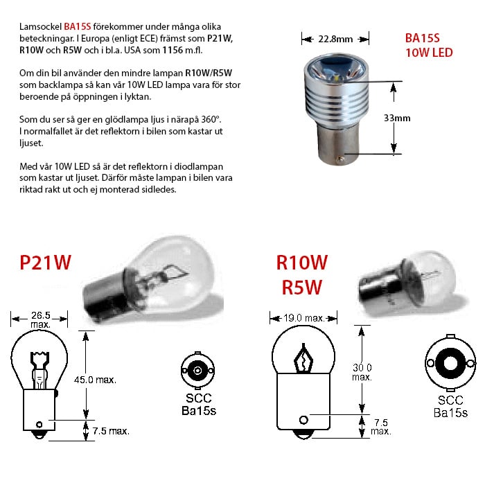 BA15S | 1156 LED-achtergrondverlichting 10W