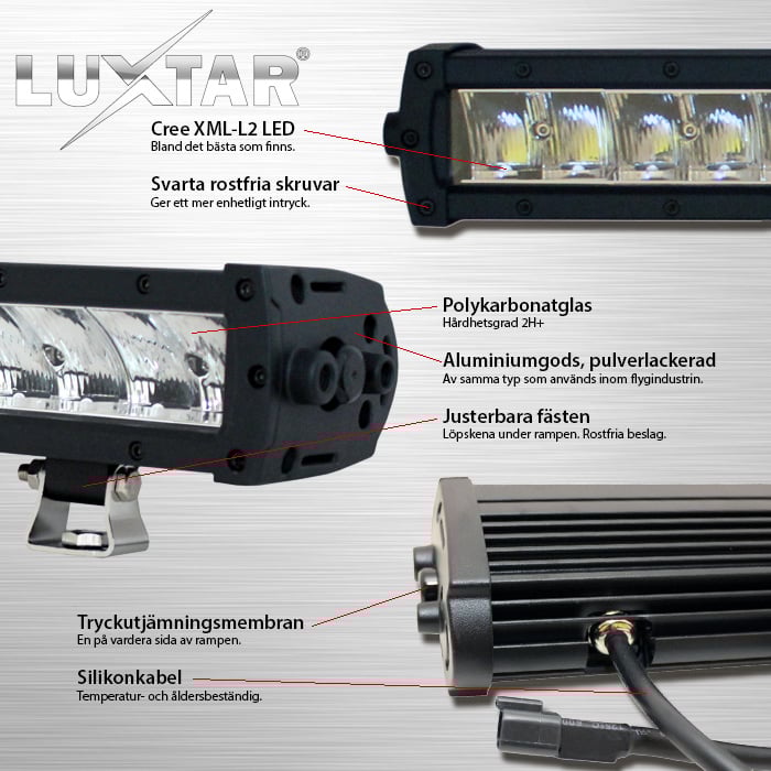 Led-oprit Pakket LUXTAR® X24 Spot - Inbouw | 240W