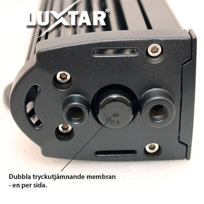 Led-oprit Pakket LUXTAR® X24 Spot - Inbouw | 240W