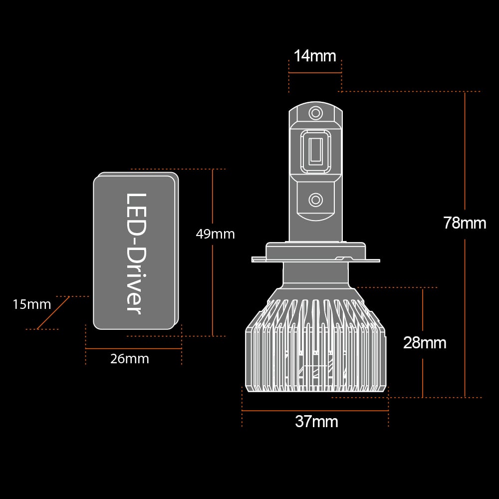 LUXTAR® Premium Canbus HB3-lamp /9005