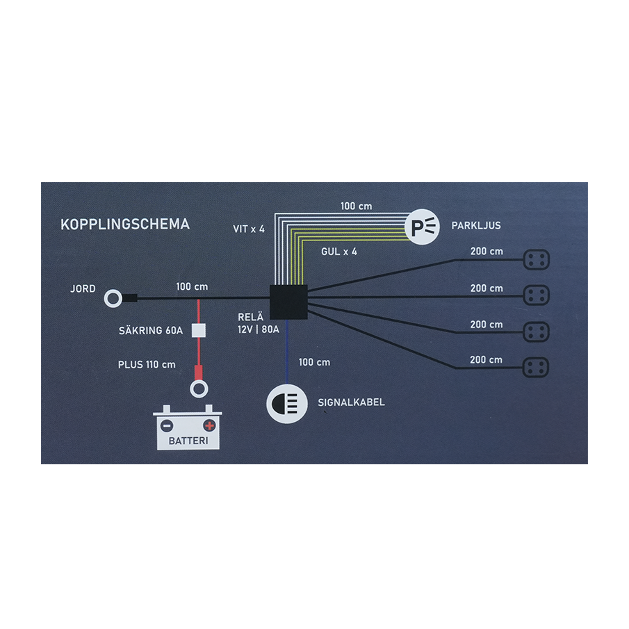 Luxtar Relay kabelset DT-4 X4 12V 80A Relais