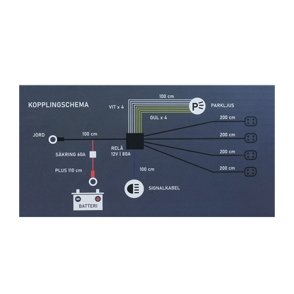 Luxtar Relay kabelset DT-4 X4 12V 80A Relais