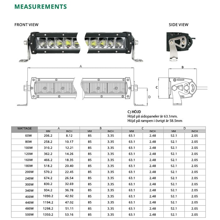 LUXTAR® X18 LED-ramp Spot 180W 7536 Lumen – Lång Räckvidd Bil