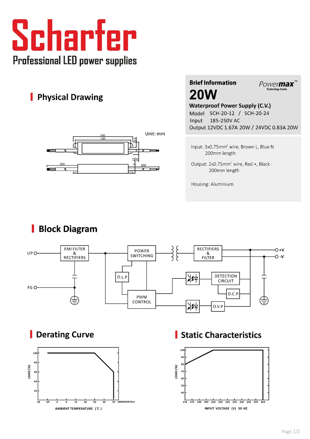 Transformator 230V AC naar 24V DC 20W