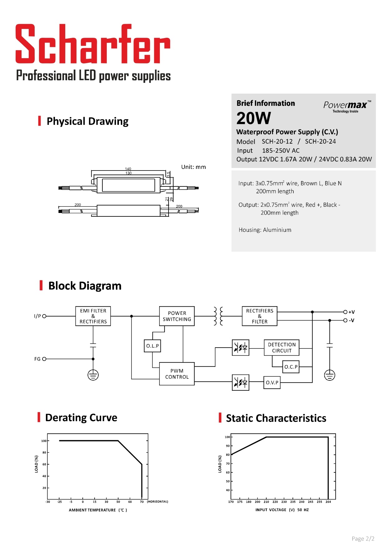 Transformator 230V AC naar 24V DC 20W