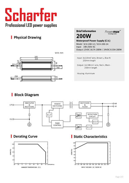 Transformator 230V AC naar 12V DC 200W