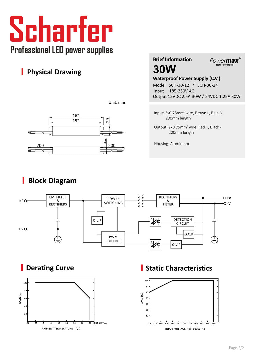 Transformator 230V AC naar 12V DC 30W