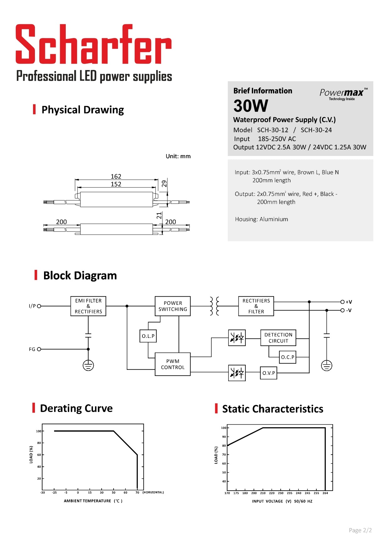 Transformator 230V AC naar 12V DC 30W