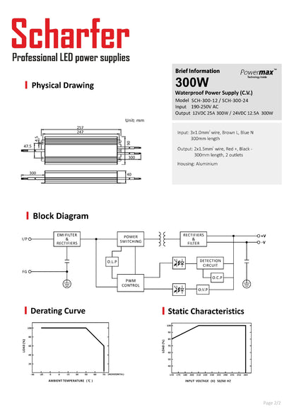 Transformator 230V AC till 12V DC 300W