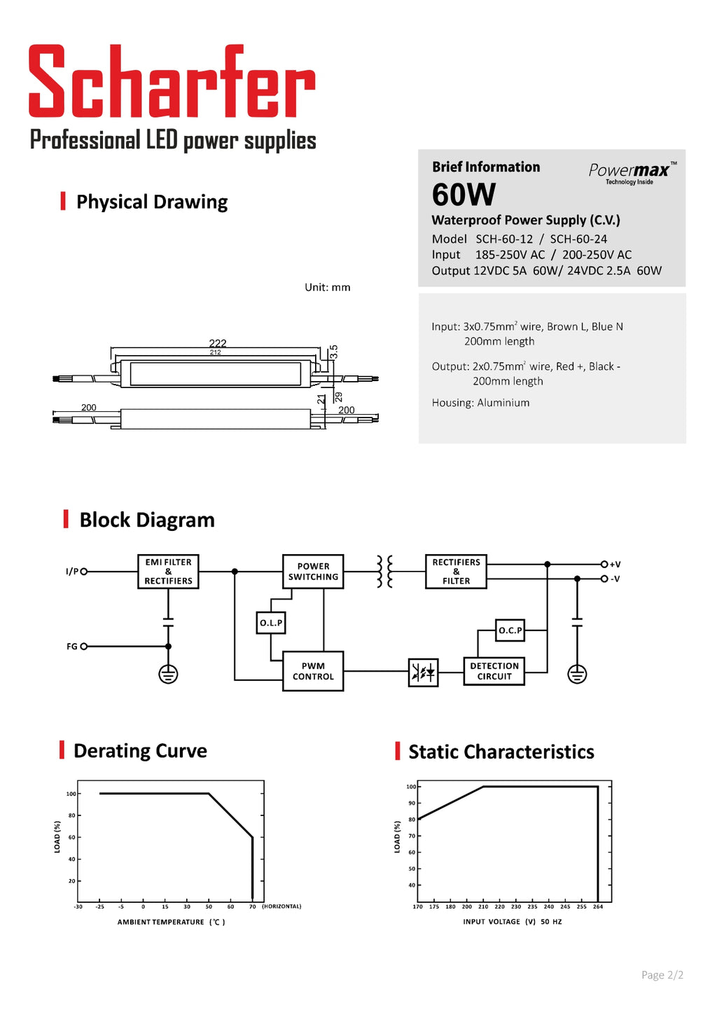 Transformator 230V AC naar 24V DC 60W