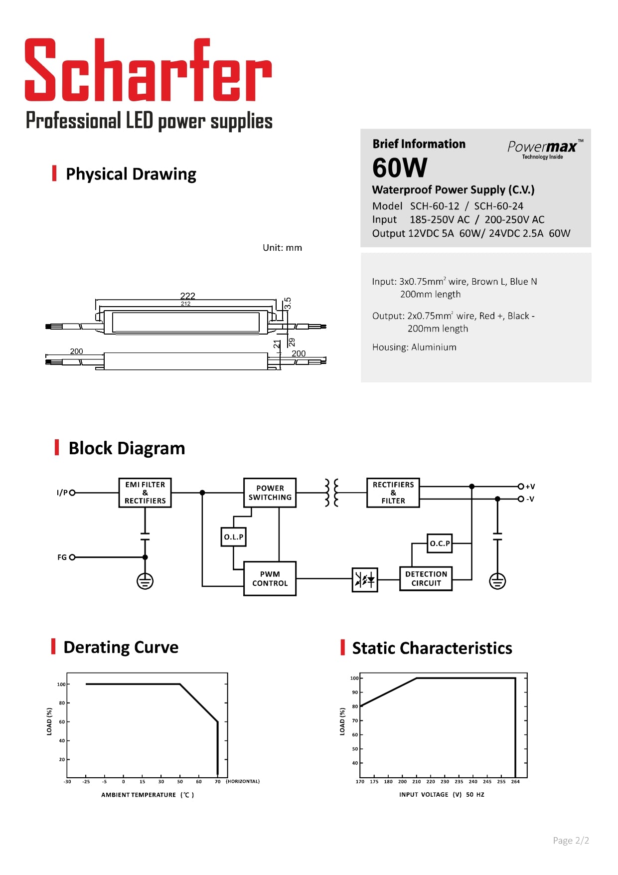 Transformator 230V AC naar 24V DC 60W