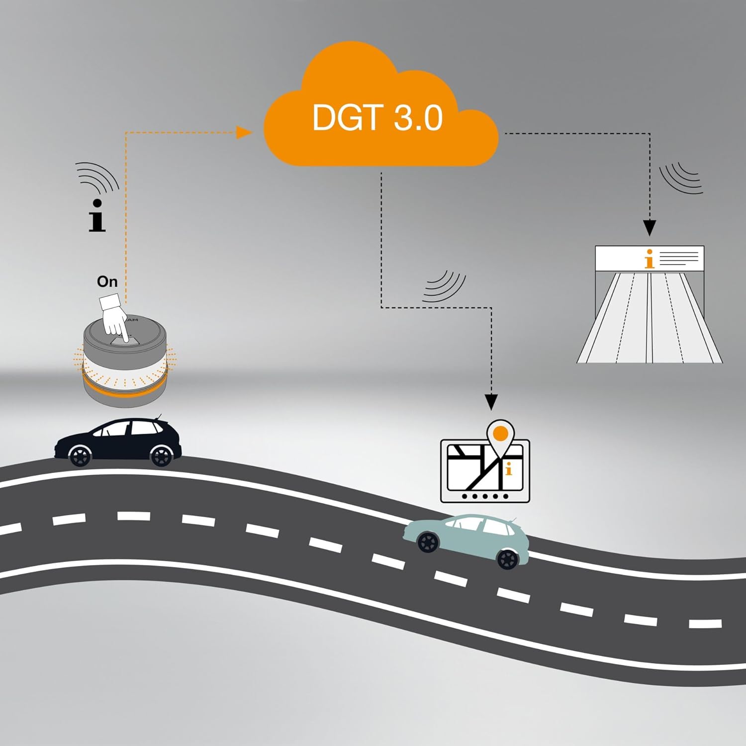 OSRAM LEDguardian ROAD FLARE Signal V16 IoT