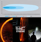 W9 Phoenix XTREME LED-hulplicht