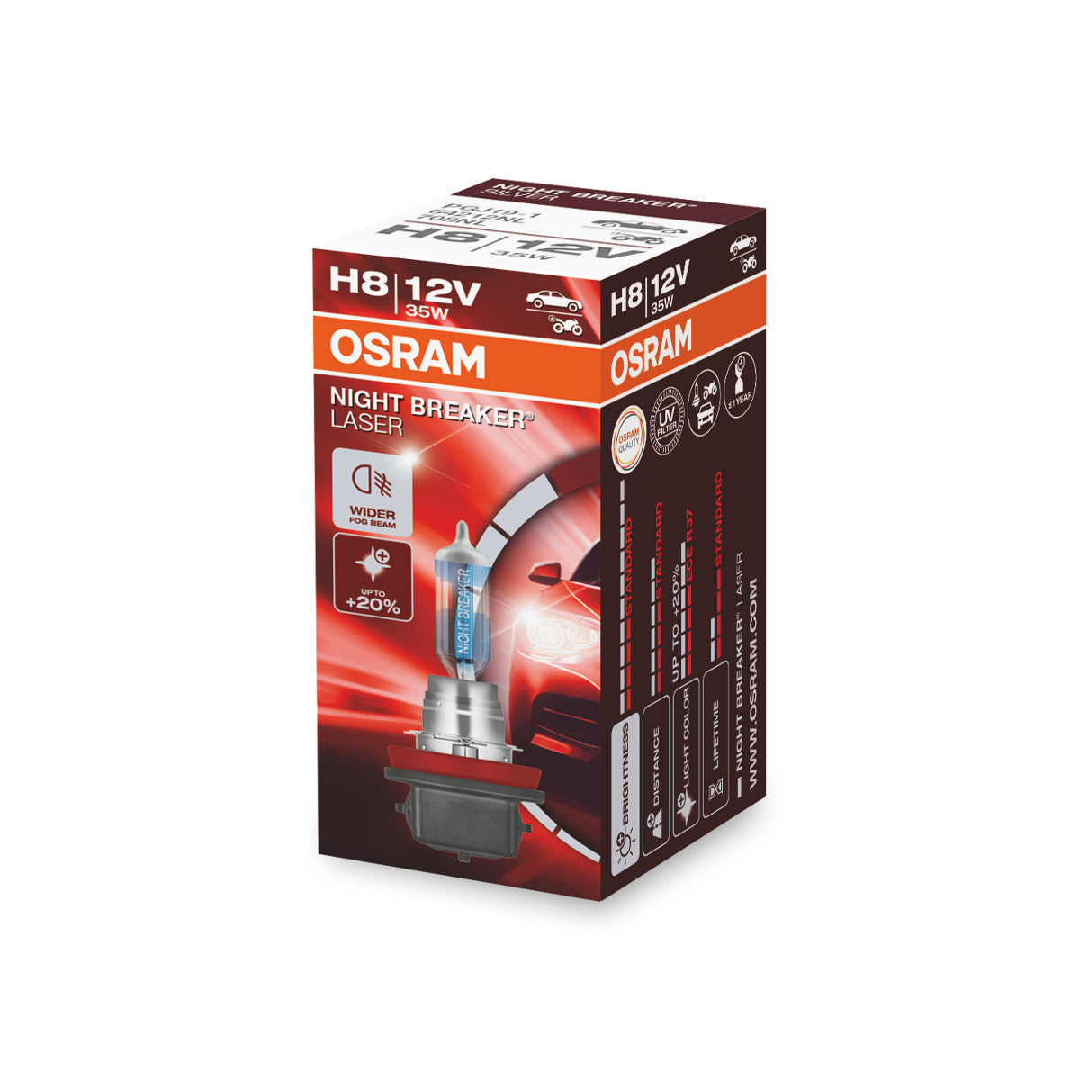 OSRAM NIGHT BREAKER® LASER H11 enkele blisterverpakking